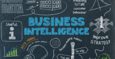 What is Business Intelligence Software? Analysis of Features, Benefits, Types & Pricing
