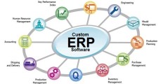 6 Hidden ERP Accounting Software Licensing Costs