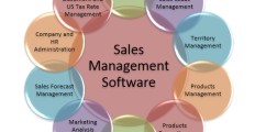 5 Sales Software Tools You Want To Check Out For Small Business