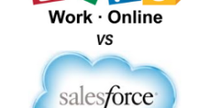 Zoho CRM vs Salesforce: Comparison of Top CRM Software Services